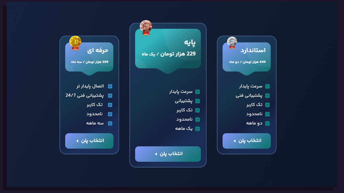 پلن شلتر